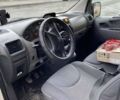 Белый Ситроен Jumpy, объемом двигателя 2.01 л и пробегом 471 тыс. км за 6000 $, фото 5 на Automoto.ua