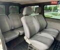 Белый Ситроен Jumpy, объемом двигателя 1.6 л и пробегом 330 тыс. км за 5499 $, фото 16 на Automoto.ua