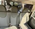 Білий Сітроен Jumpy, об'ємом двигуна 1.6 л та пробігом 260 тис. км за 7500 $, фото 20 на Automoto.ua