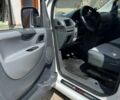 Белый Ситроен Jumpy, объемом двигателя 1.56 л и пробегом 252 тыс. км за 5600 $, фото 5 на Automoto.ua