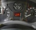 Белый Ситроен Jumpy, объемом двигателя 2 л и пробегом 230 тыс. км за 5300 $, фото 6 на Automoto.ua