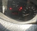 Білий Сітроен Jumpy, об'ємом двигуна 2 л та пробігом 262 тис. км за 6800 $, фото 1 на Automoto.ua