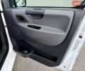 Белый Ситроен Jumpy, объемом двигателя 1.6 л и пробегом 330 тыс. км за 5499 $, фото 13 на Automoto.ua