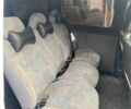 Белый Ситроен Jumpy, объемом двигателя 1.56 л и пробегом 350 тыс. км за 5700 $, фото 10 на Automoto.ua