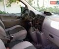 Белый Ситроен Jumpy, объемом двигателя 1.56 л и пробегом 318 тыс. км за 6300 $, фото 11 на Automoto.ua