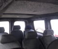 Белый Ситроен Jumpy, объемом двигателя 1.56 л и пробегом 225 тыс. км за 6000 $, фото 3 на Automoto.ua