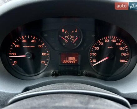 Белый Ситроен Jumpy, объемом двигателя 2 л и пробегом 225 тыс. км за 6300 $, фото 28 на Automoto.ua