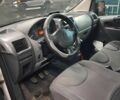 Білий Сітроен Jumpy, об'ємом двигуна 2 л та пробігом 255 тис. км за 5800 $, фото 10 на Automoto.ua
