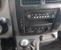 Белый Ситроен Jumpy, объемом двигателя 2 л и пробегом 300 тыс. км за 6200 $, фото 3 на Automoto.ua