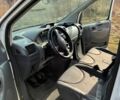 Белый Ситроен Jumpy, объемом двигателя 1.6 л и пробегом 330 тыс. км за 5800 $, фото 12 на Automoto.ua