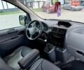 Білий Сітроен Jumpy, об'ємом двигуна 1.6 л та пробігом 326 тис. км за 6500 $, фото 15 на Automoto.ua