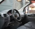 Белый Ситроен Jumpy, объемом двигателя 1.6 л и пробегом 280 тыс. км за 6100 $, фото 11 на Automoto.ua