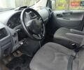 Білий Сітроен Jumpy, об'ємом двигуна 2 л та пробігом 369 тис. км за 6900 $, фото 3 на Automoto.ua