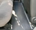 Білий Сітроен Jumpy, об'ємом двигуна 2 л та пробігом 262 тис. км за 6851 $, фото 10 на Automoto.ua