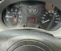 Белый Ситроен Jumpy, объемом двигателя 1.56 л и пробегом 252 тыс. км за 5600 $, фото 8 на Automoto.ua
