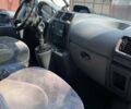 Белый Ситроен Jumpy, объемом двигателя 1.6 л и пробегом 398 тыс. км за 4217 $, фото 6 на Automoto.ua