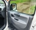 Белый Ситроен Jumpy, объемом двигателя 1.6 л и пробегом 330 тыс. км за 5500 $, фото 15 на Automoto.ua