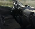 Ситроен Jumpy 2008 в Береговом на Automoto.ua Белый Ситроен Jumpy, объемом двигателя 1.6 л и пробегом 250 тыс. км за 6000 $, фото 6 на Automoto.ua