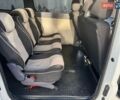 Білий Сітроен Jumpy, об'ємом двигуна 2 л та пробігом 400 тис. км за 6000 $, фото 6 на Automoto.ua