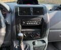 Белый Ситроен Jumpy, объемом двигателя 1.6 л и пробегом 330 тыс. км за 5800 $, фото 10 на Automoto.ua