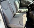 Белый Ситроен Jumpy, объемом двигателя 1.6 л и пробегом 260 тыс. км за 7499 $, фото 23 на Automoto.ua