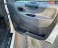 Білий Сітроен Jumpy, об'ємом двигуна 2 л та пробігом 216 тис. км за 7000 $, фото 8 на Automoto.ua