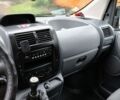 Белый Ситроен Jumpy, объемом двигателя 1.6 л и пробегом 330 тыс. км за 5500 $, фото 13 на Automoto.ua