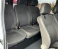 Білий Сітроен Jumpy, об'ємом двигуна 1.56 л та пробігом 259 тис. км за 6541 $, фото 6 на Automoto.ua