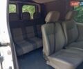 Белый Ситроен Jumpy, объемом двигателя 1.56 л и пробегом 318 тыс. км за 6300 $, фото 8 на Automoto.ua