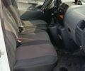 Белый Ситроен Jumpy, объемом двигателя 2 л и пробегом 236 тыс. км за 6200 $, фото 9 на Automoto.ua