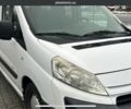 Белый Ситроен Jumpy, объемом двигателя 1.6 л и пробегом 275 тыс. км за 3000 $, фото 1 на Automoto.ua
