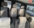 Білий Сітроен Jumpy, об'ємом двигуна 2 л та пробігом 400 тис. км за 6000 $, фото 2 на Automoto.ua