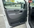 Белый Ситроен Jumpy, объемом двигателя 1.6 л и пробегом 280 тыс. км за 4700 $, фото 10 на Automoto.ua