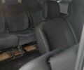 Ситроен Jumpy 2008 в Ровно на Automoto.ua Белый Ситроен Jumpy, объемом двигателя 2 л и пробегом 357 тыс. км за 6999 $, фото 3 на Automoto.ua