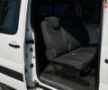 Білий Сітроен Jumpy, об'ємом двигуна 2 л та пробігом 585 тис. км за 5500 $, фото 23 на Automoto.ua