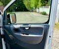Білий Сітроен Jumpy, об'ємом двигуна 1.6 л та пробігом 260 тис. км за 7500 $, фото 18 на Automoto.ua