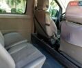 Белый Ситроен Jumpy, объемом двигателя 1.56 л и пробегом 318 тыс. км за 6300 $, фото 9 на Automoto.ua