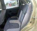 Белый Ситроен Jumpy, объемом двигателя 1.6 л и пробегом 330 тыс. км за 5800 $, фото 8 на Automoto.ua