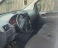 Білий Сітроен Jumpy, об'ємом двигуна 1.6 л та пробігом 240 тис. км за 7100 $, фото 3 на Automoto.ua