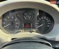 Белый Ситроен Jumpy, объемом двигателя 1.6 л и пробегом 330 тыс. км за 5800 $, фото 9 на Automoto.ua