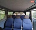 Белый Ситроен Jumpy, объемом двигателя 2 л и пробегом 271 тыс. км за 6750 $, фото 12 на Automoto.ua