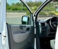 Белый Ситроен Jumpy, объемом двигателя 1.6 л и пробегом 260 тыс. км за 7499 $, фото 13 на Automoto.ua