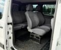 Білий Сітроен Jumpy, об'ємом двигуна 1.6 л та пробігом 326 тис. км за 6500 $, фото 19 на Automoto.ua
