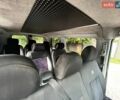 Белый Ситроен Jumpy, объемом двигателя 2 л и пробегом 283 тыс. км за 6500 $, фото 9 на Automoto.ua