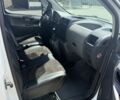 Белый Ситроен Jumpy, объемом двигателя 1.6 л и пробегом 287 тыс. км за 5199 $, фото 7 на Automoto.ua