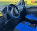 Белый Ситроен Jumpy, объемом двигателя 2 л и пробегом 313 тыс. км за 6500 $, фото 9 на Automoto.ua
