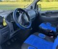 Білий Сітроен Jumpy, об'ємом двигуна 2 л та пробігом 313 тис. км за 6473 $, фото 5 на Automoto.ua