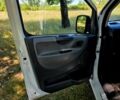 Білий Сітроен Jumpy, об'ємом двигуна 1.6 л та пробігом 320 тис. км за 5510 $, фото 7 на Automoto.ua