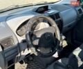 Белый Ситроен Jumpy, объемом двигателя 1.56 л и пробегом 360 тыс. км за 4250 $, фото 12 на Automoto.ua