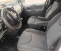 Белый Ситроен Jumpy, объемом двигателя 2 л и пробегом 212 тыс. км за 6800 $, фото 6 на Automoto.ua